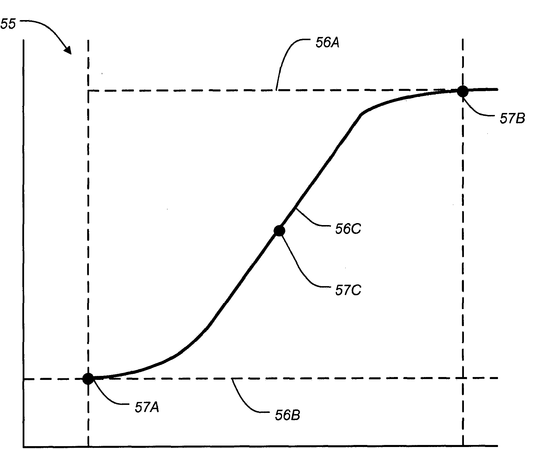 Method and apparatus for image data transformation