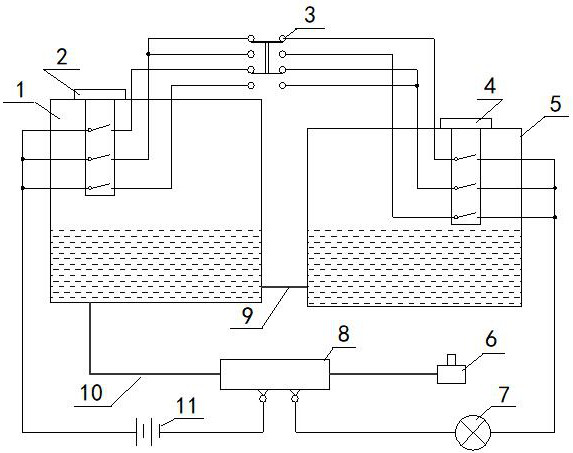 A preselection fueling control system and fueling method