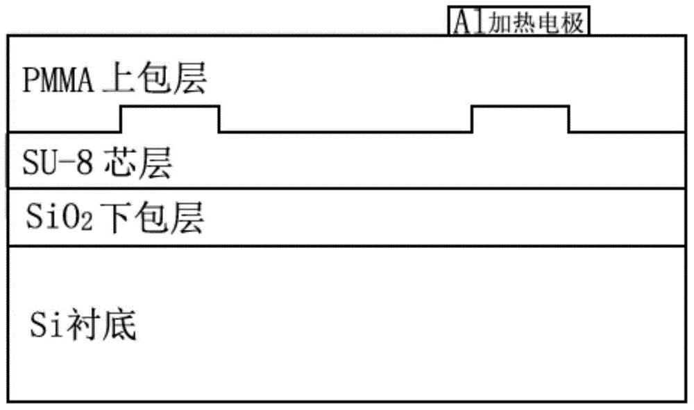 Waveguide thermo-optic switch and manufacturing method thereof