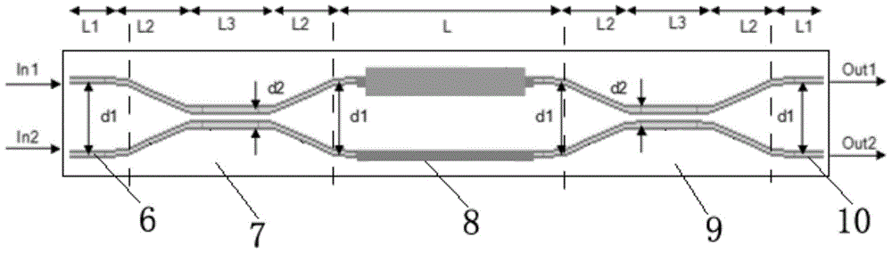 Waveguide thermo-optic switch and manufacturing method thereof