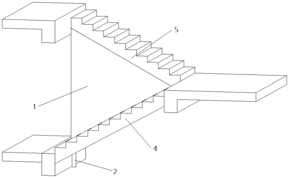 A water stop device and construction method for stairwell