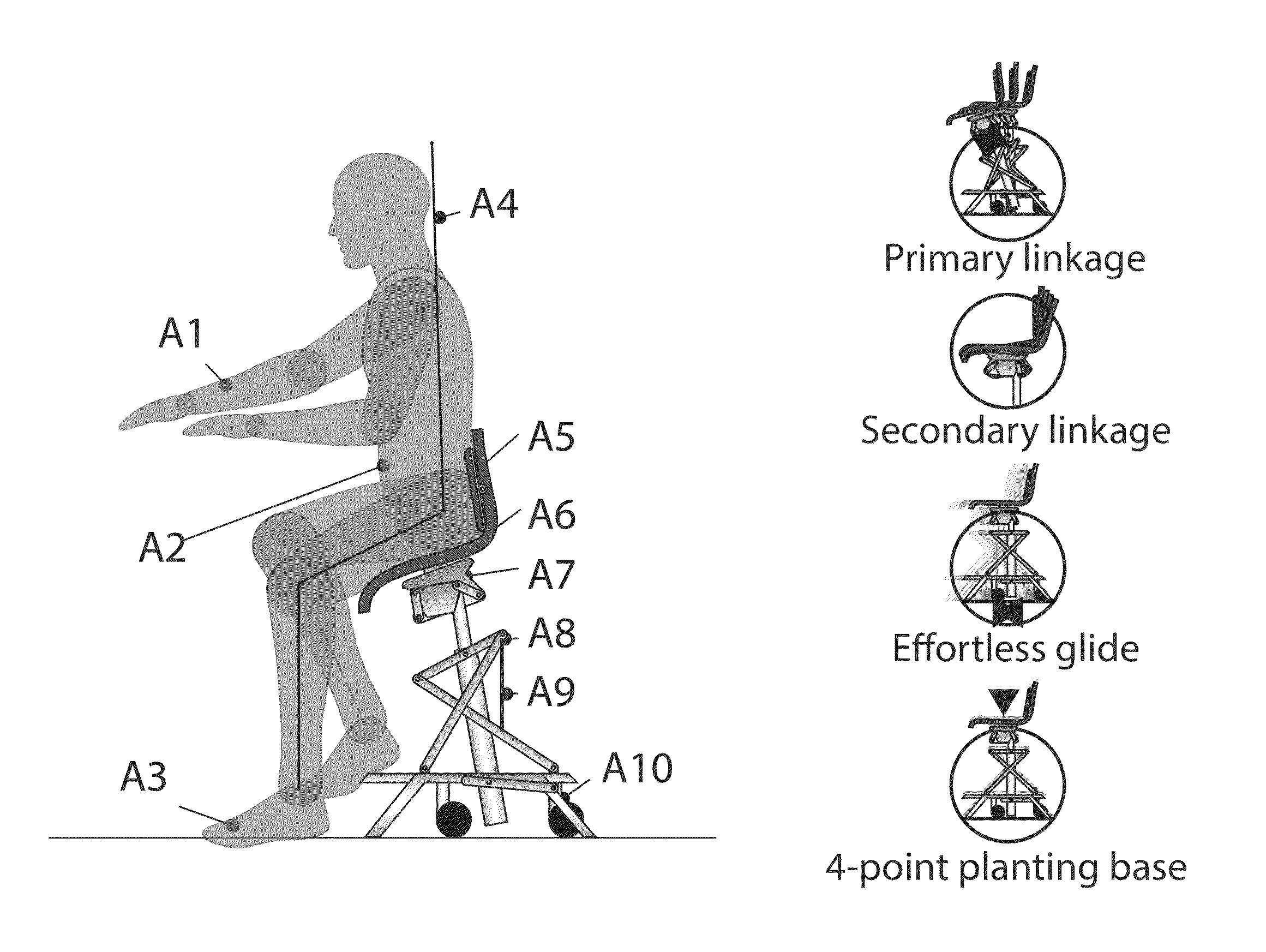 Human balance work stool