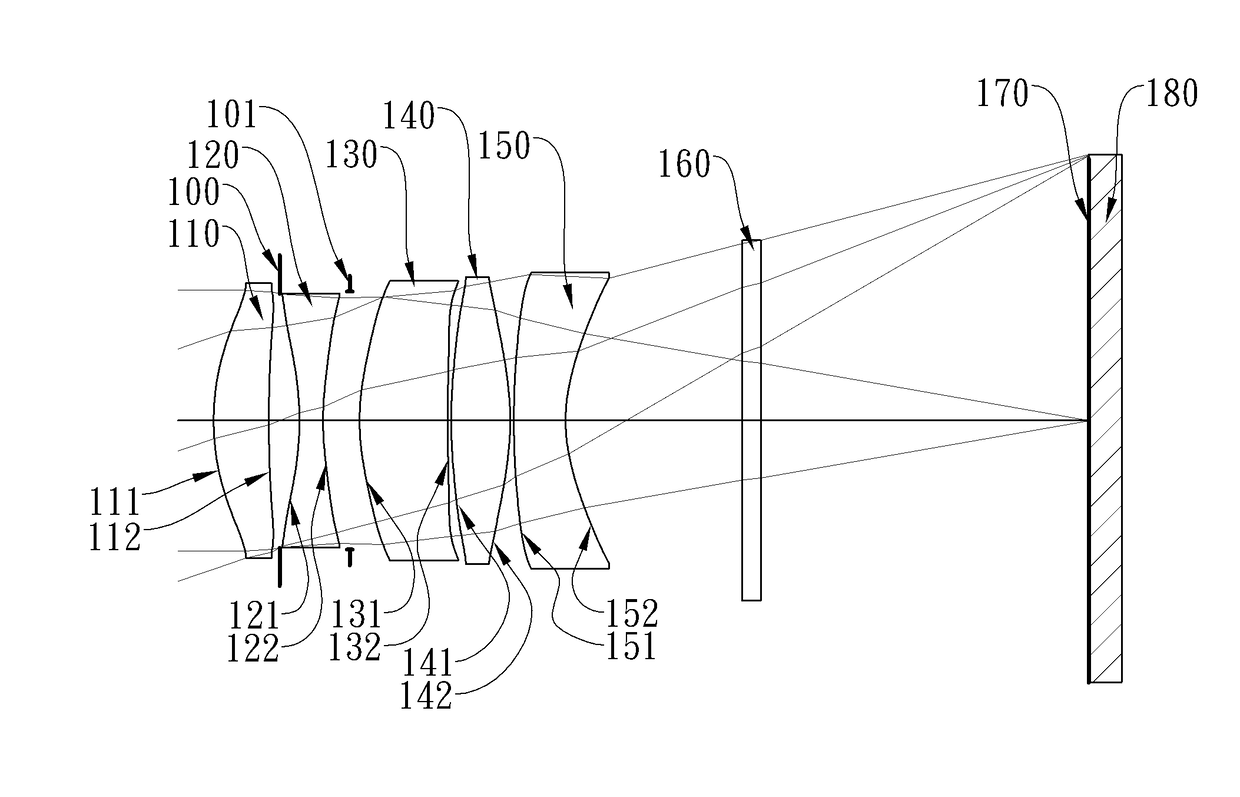 Optical imaging system, imaging apparatus and electronic device