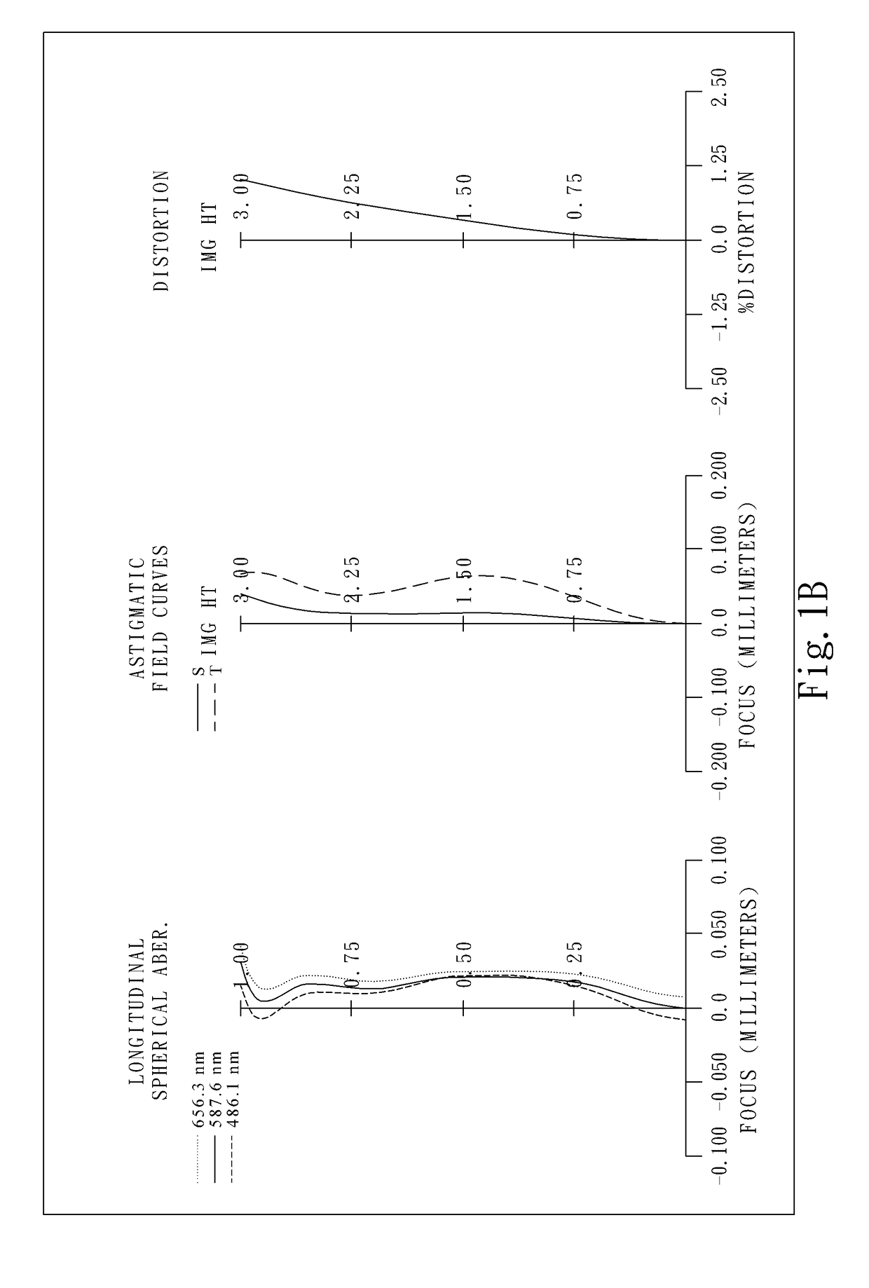 Optical imaging system, imaging apparatus and electronic device