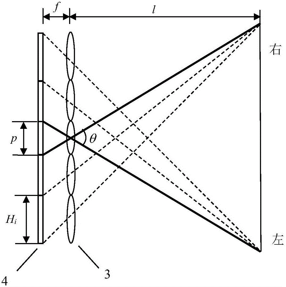 Integrated imaging 3D display device based on gradual-changing pitch micro lens array