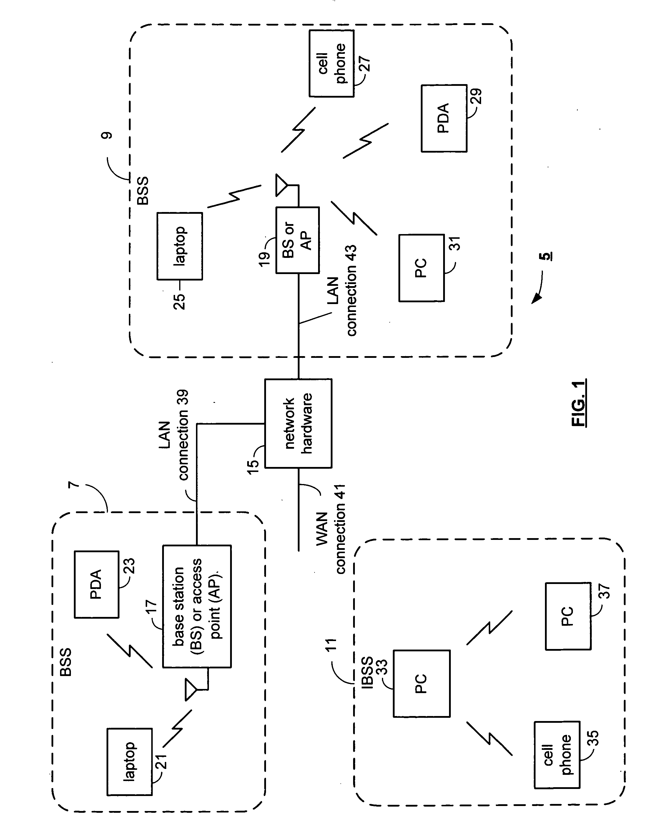 Multiple band multiple input multiple output transceiver integrated circuit