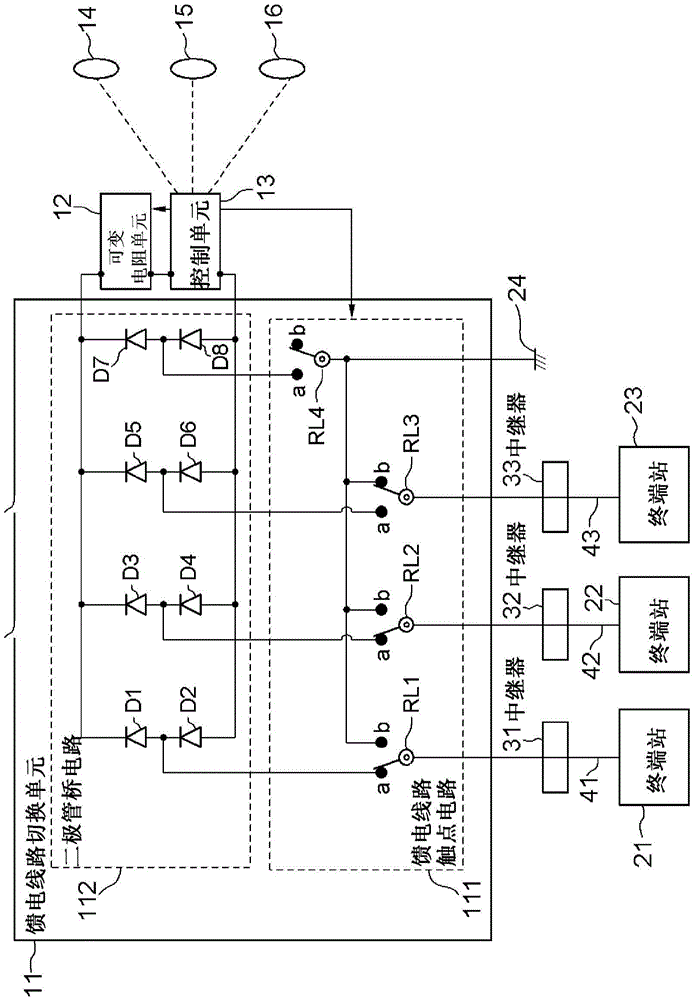 Power feed line switching circuit, branching device, submarine cable system, and power feed line switching method