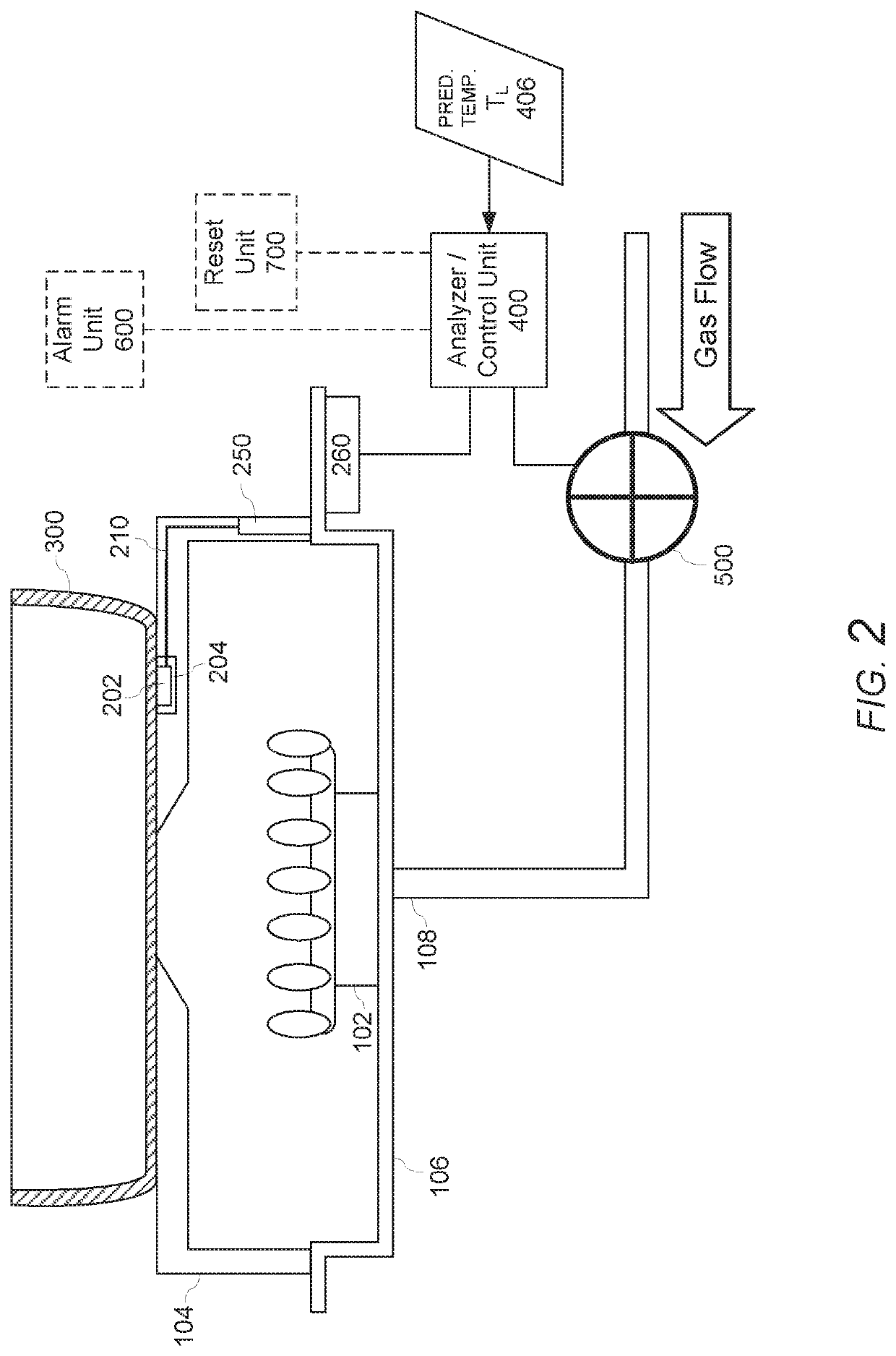 Cooking vessel support system having a passive wireless reader/transponder for an integral cooking vessel temperature monitoring system