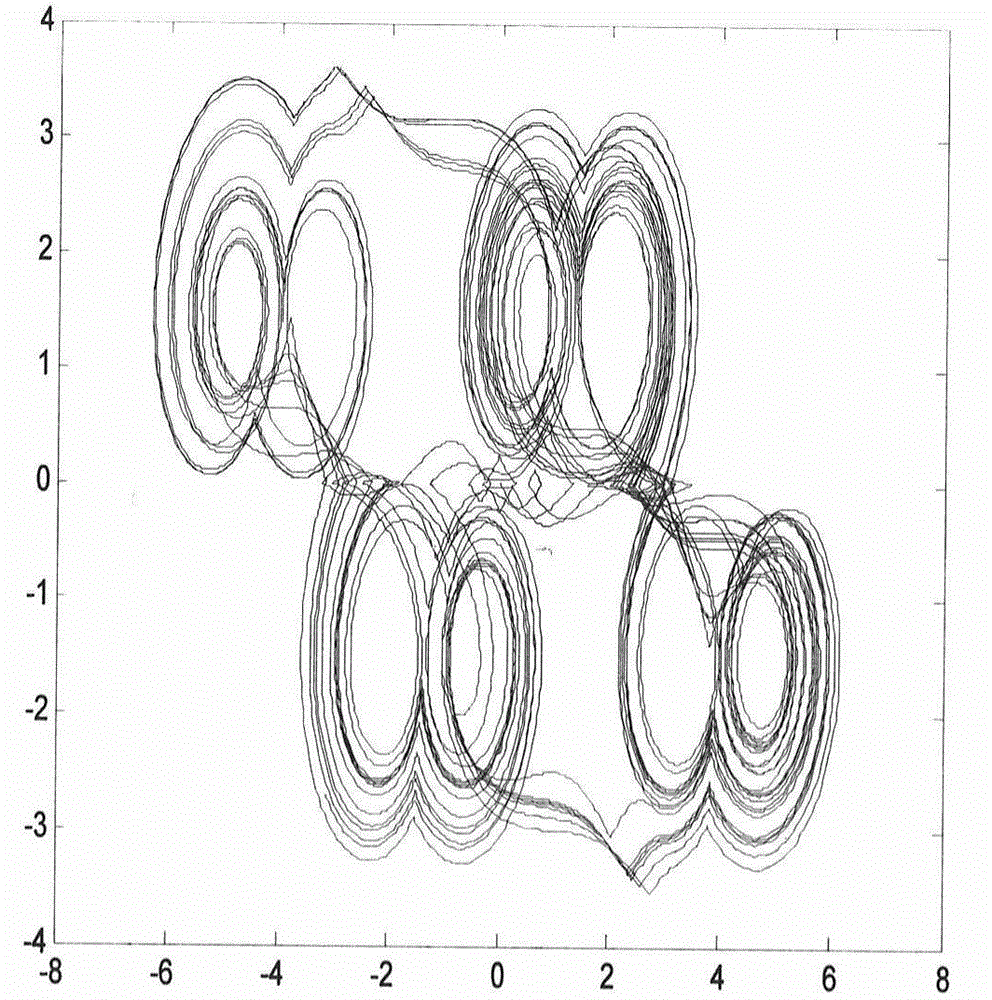 Grid multi-scroll chaotic system and circuit