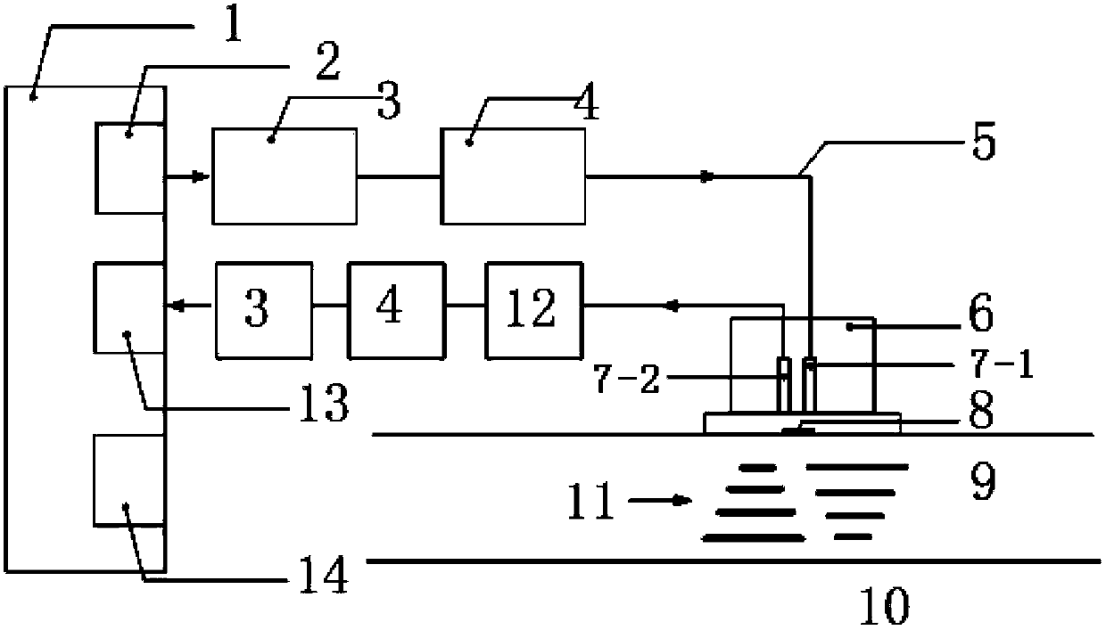 Device and method for detecting corrosion of metal structure under protective layer through microwave resonance cavity