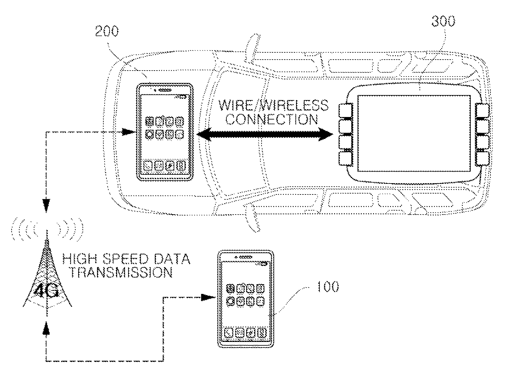 Interlocking system between content player devices