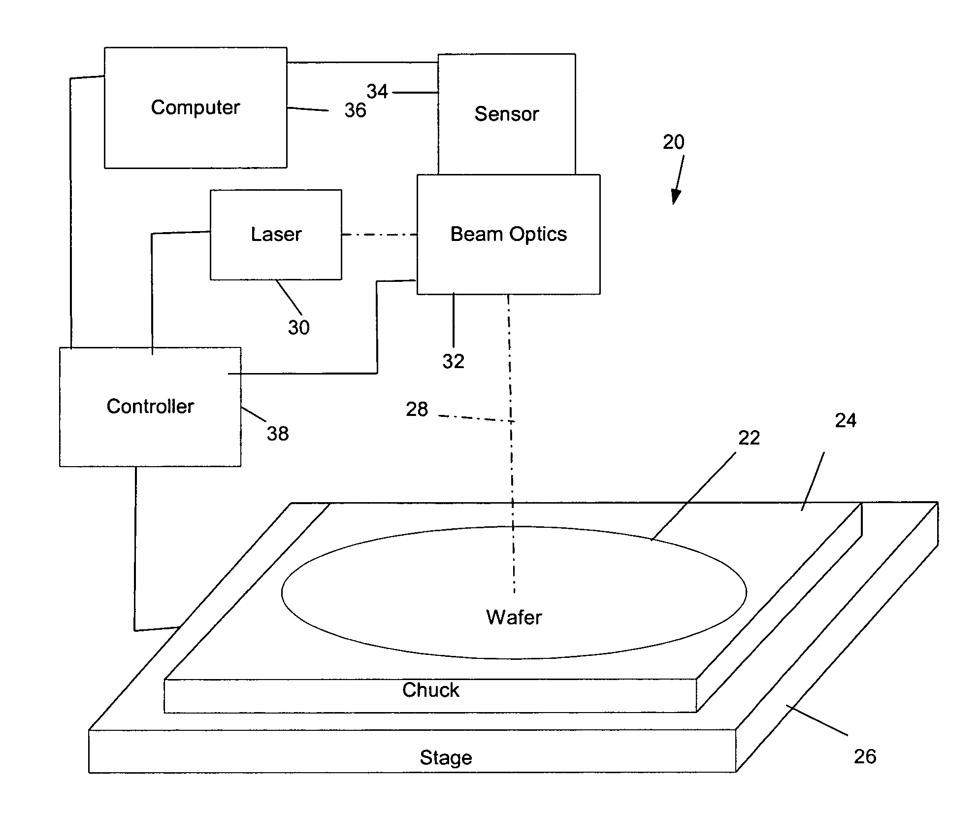 Method for correcting systematic errors in a laser processing system