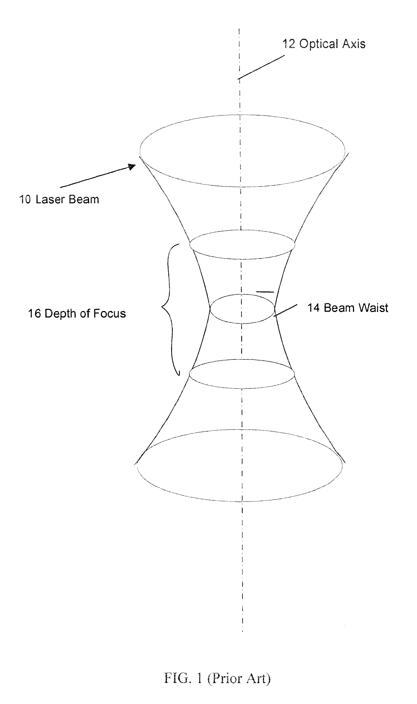 Method for correcting systematic errors in a laser processing system