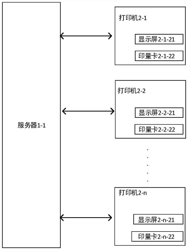 a printing system