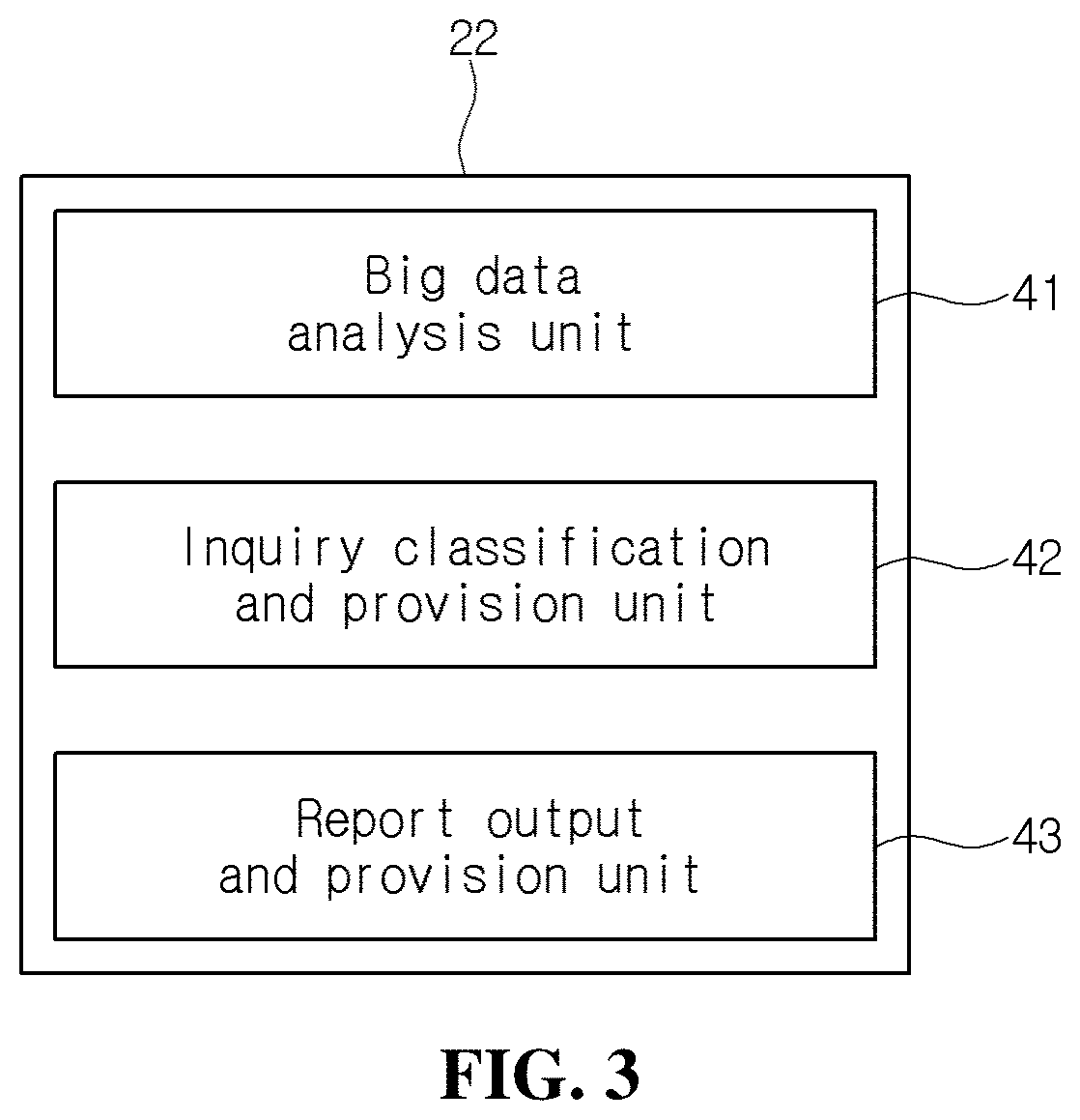 Oral health prediction apparatus and method using machine learning algorithm