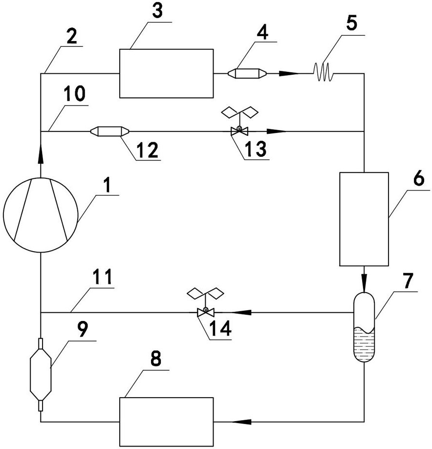 Multi-evaporator hot defrosting direct-cooling refrigerating system