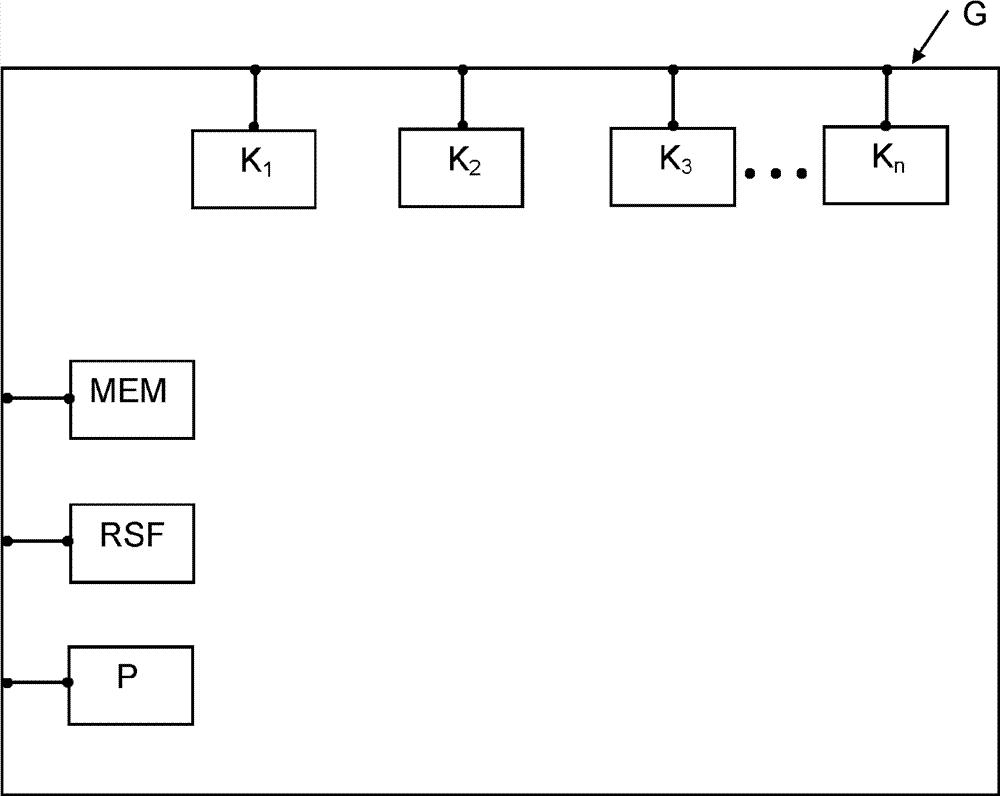 Version control for medical anesthesia devices