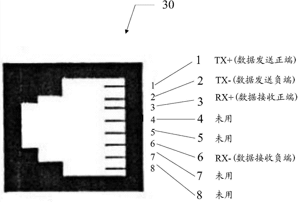 POE (Power Over Ethernet) multimedia terminal