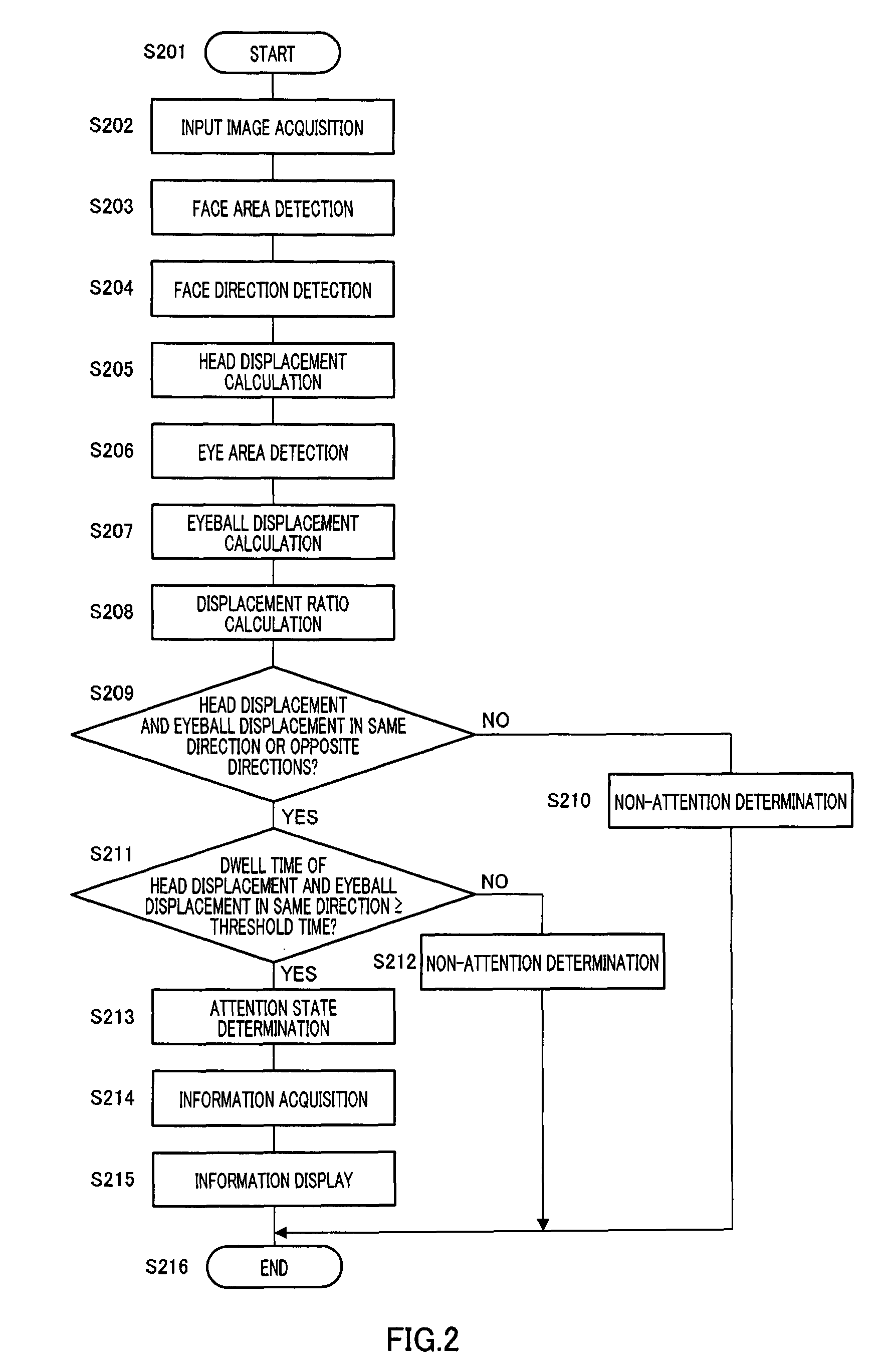 Image processing apparatus