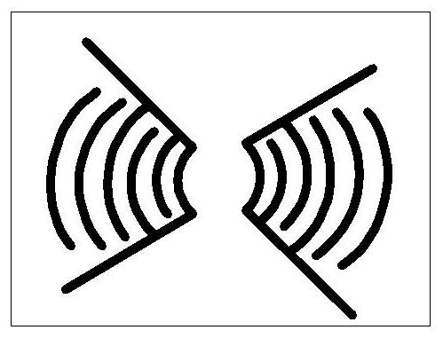 Cell or Particle Counting Method Based on Surface Acoustic Wave Technology