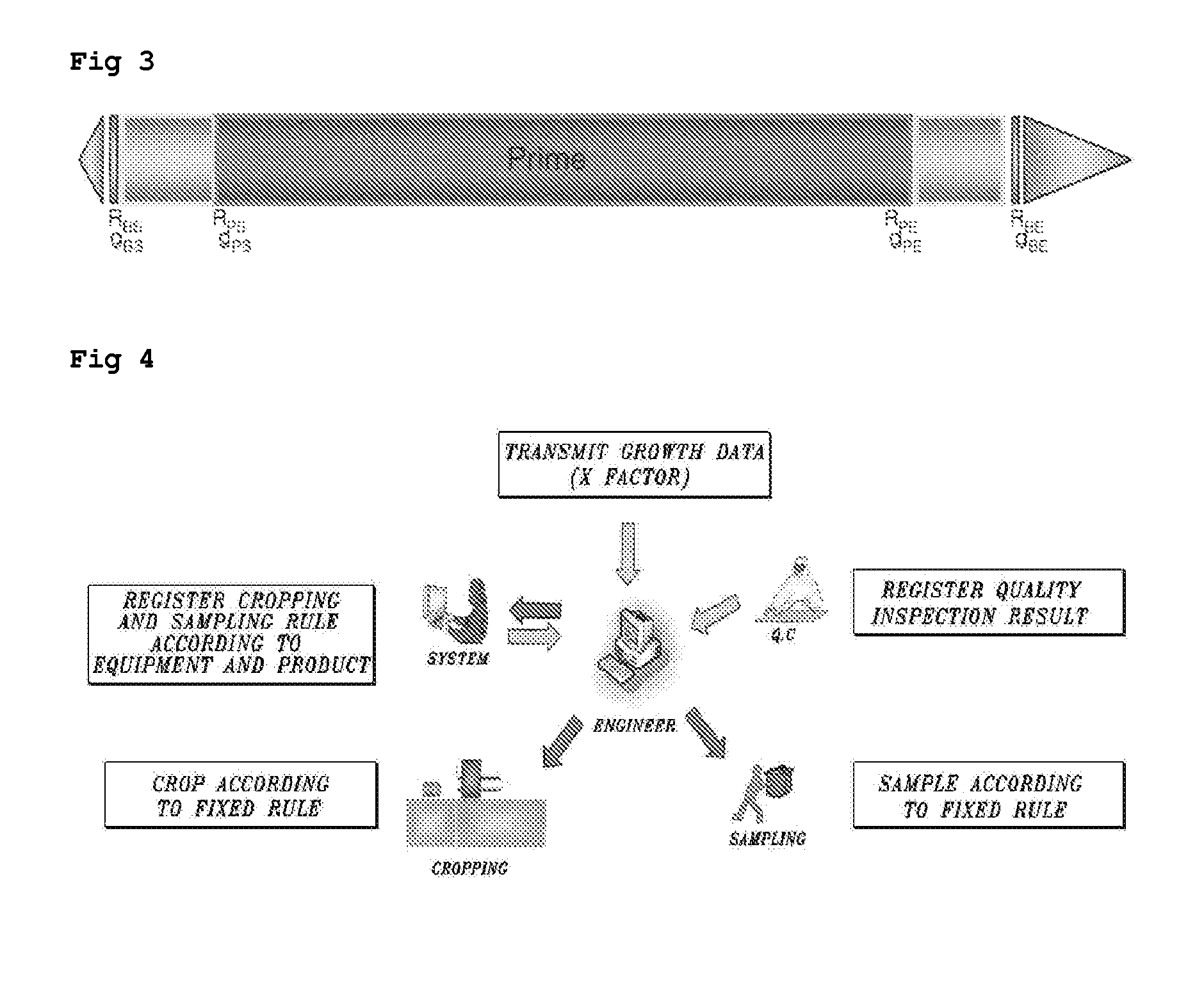 Quality Evaluation Method for Single Crystal Ingot