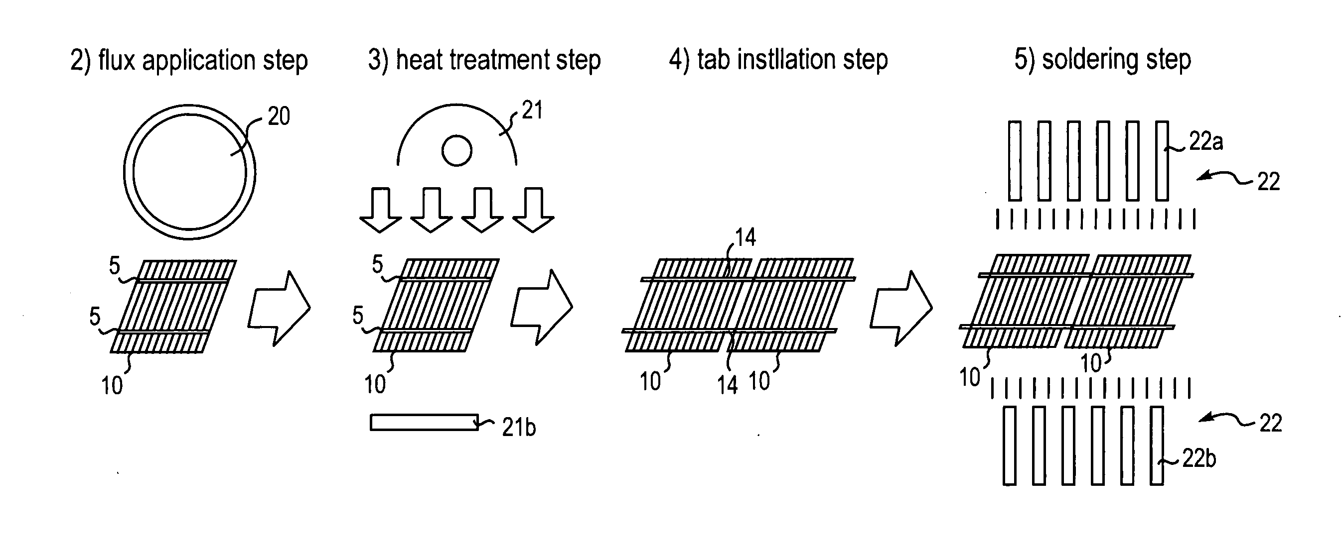 Method for manufacturing photovoltaic module