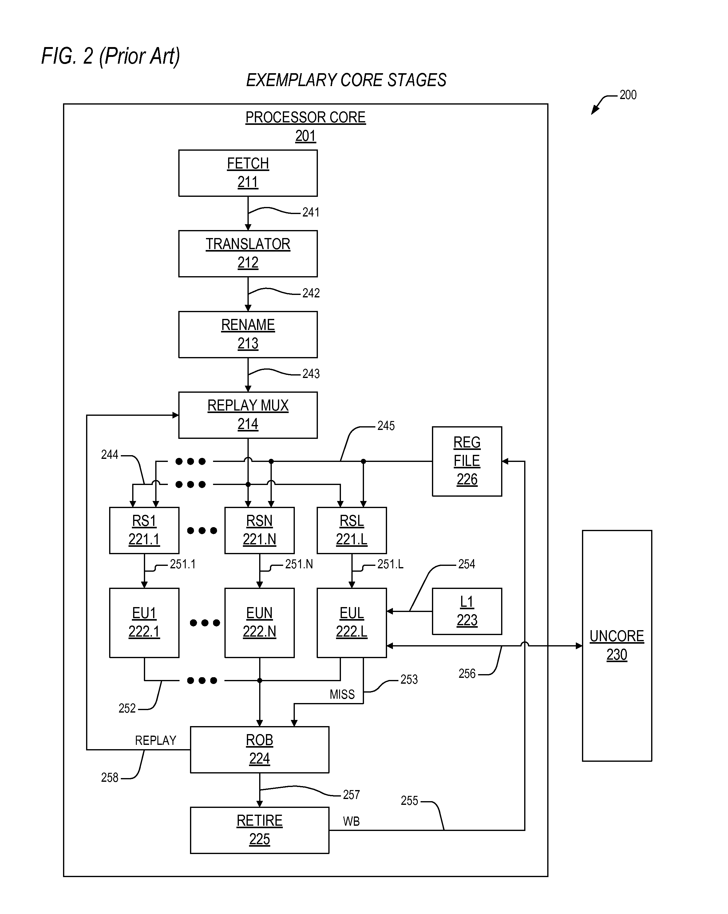 Mechanism to preclude shared ram-dependent load replays in an out-of-order processor