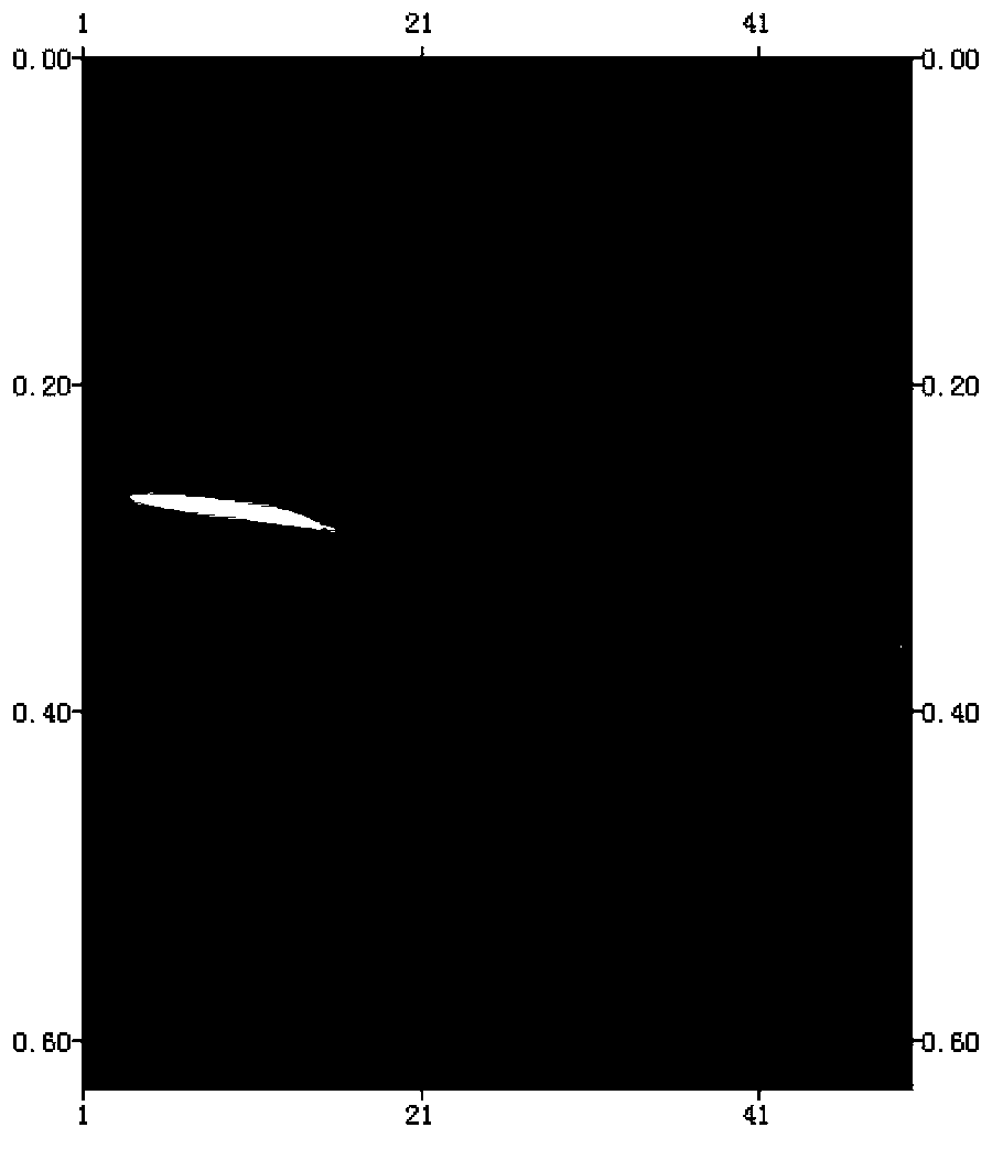 Multi-resolution wave impedance inversion method based on model constraints