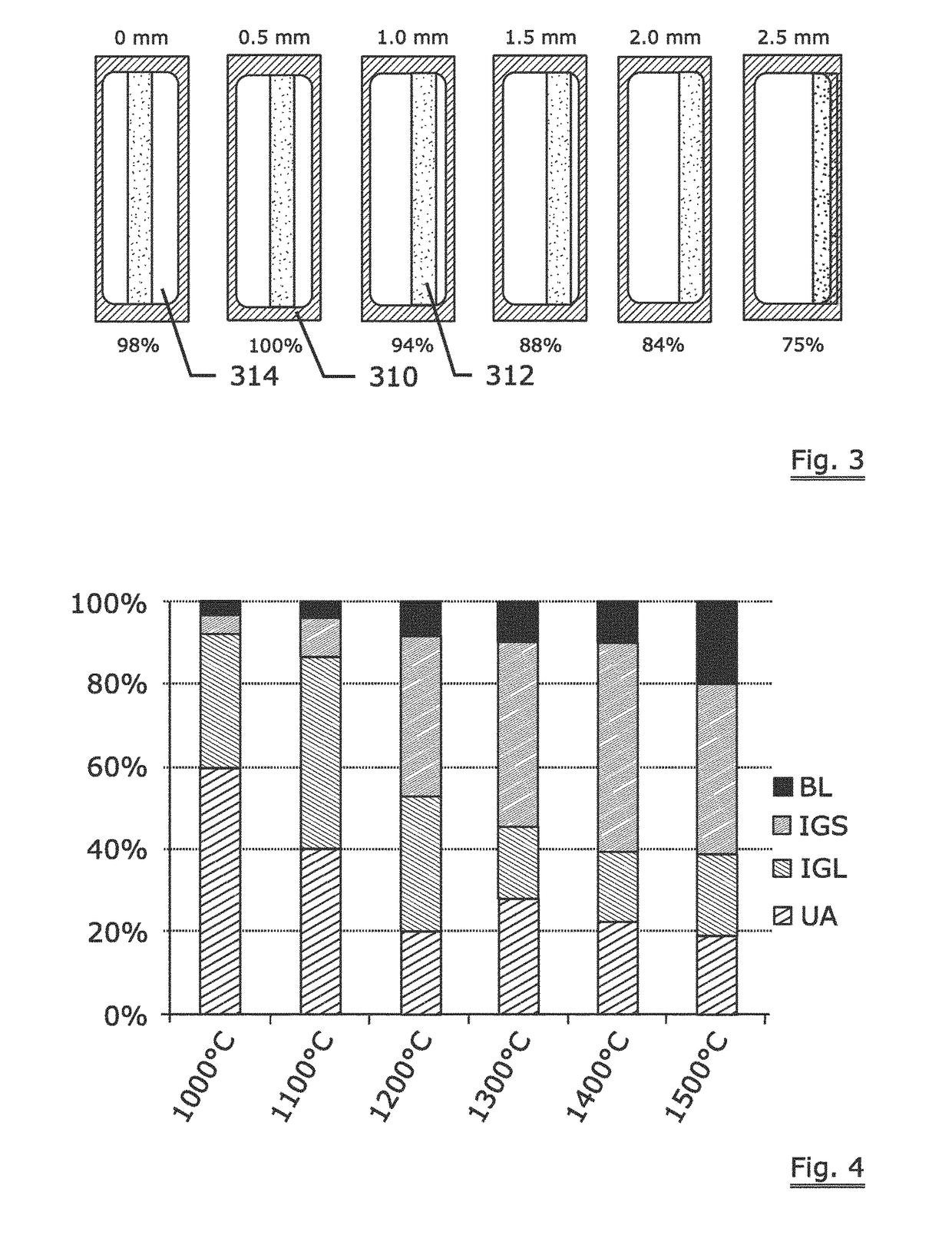 Sawing beads and method for making the same