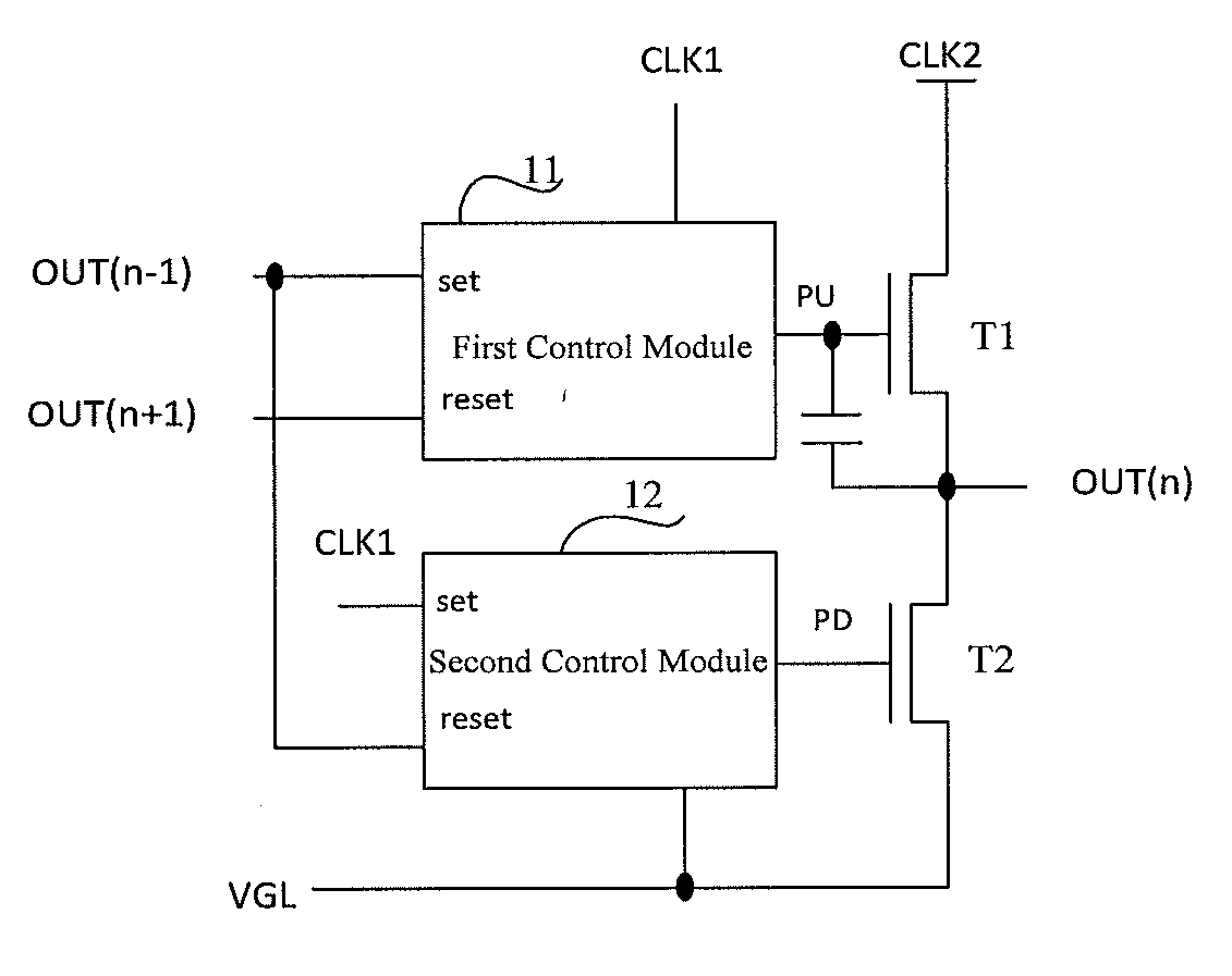 Shift register unit, method for driving the same, shift register and display device