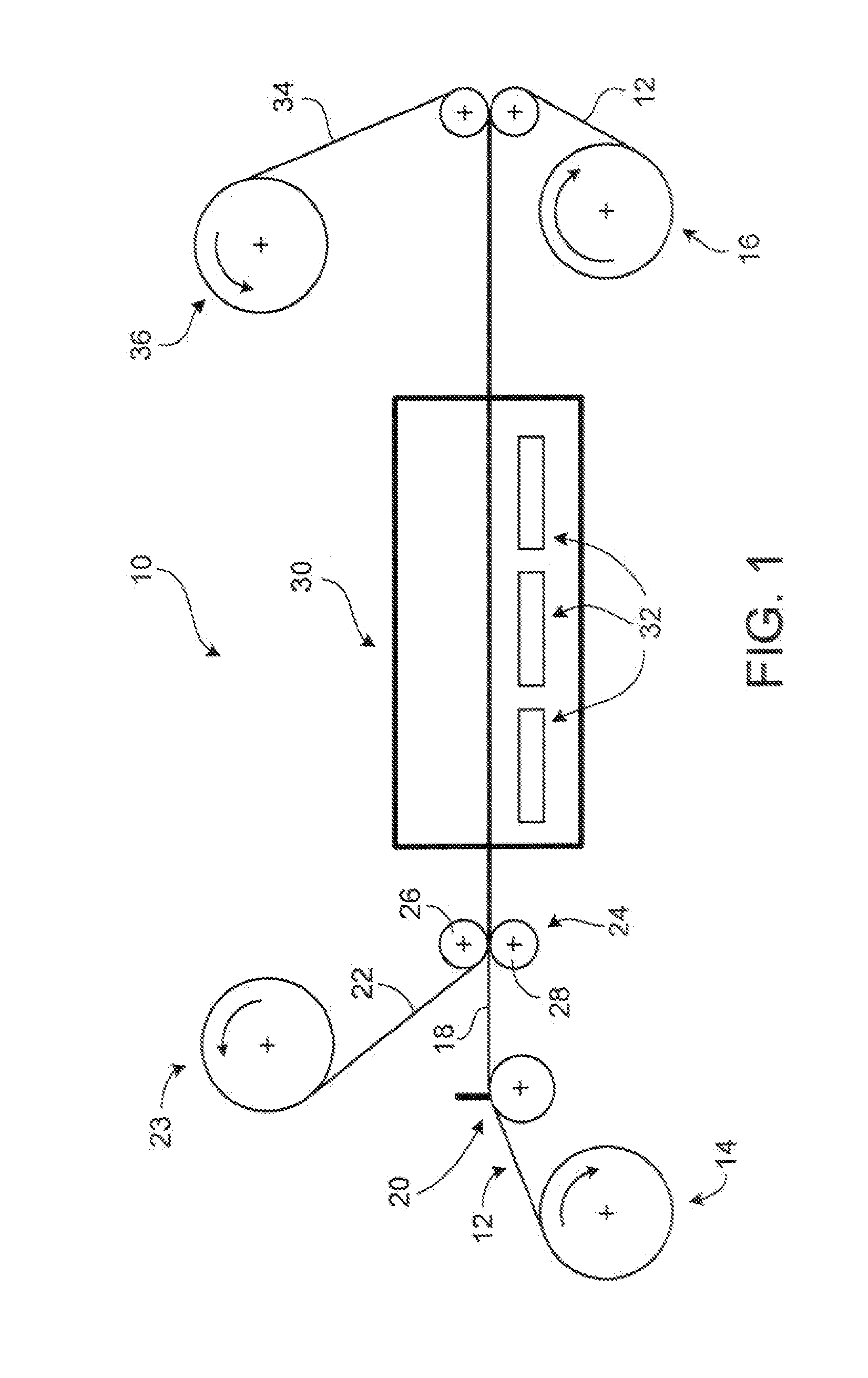 Materials Having a Textured Surface and Methods for Producing Same