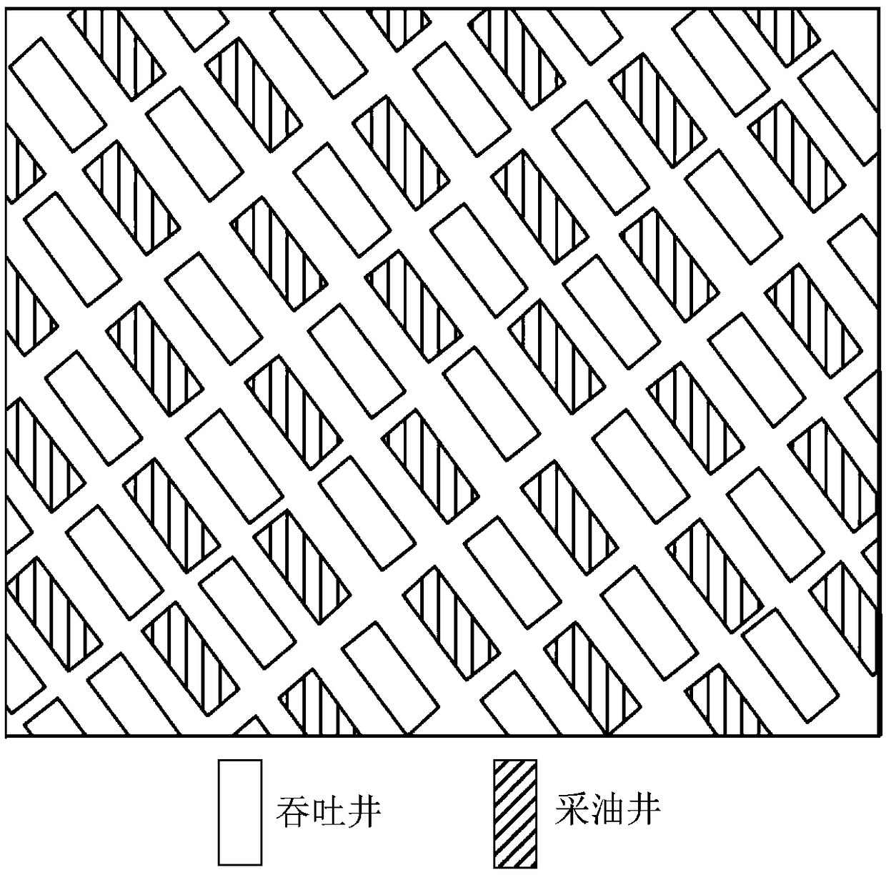 Exploitation method and device for low-pressure compact oil reservoir