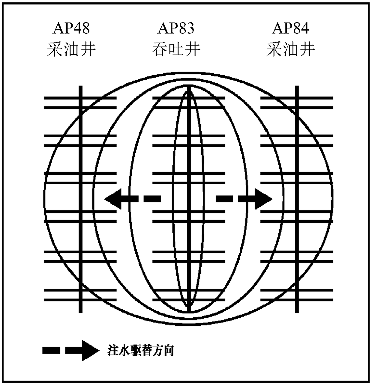 Exploitation method and device for low-pressure compact oil reservoir