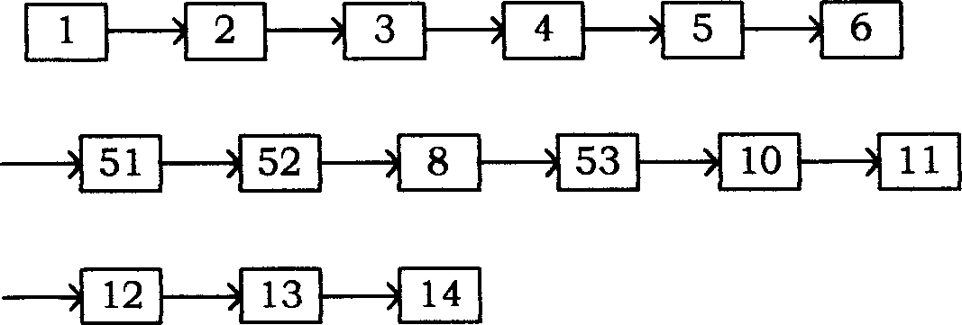 Titanium alloy anode oxidation technique based on ammonium tartrate system