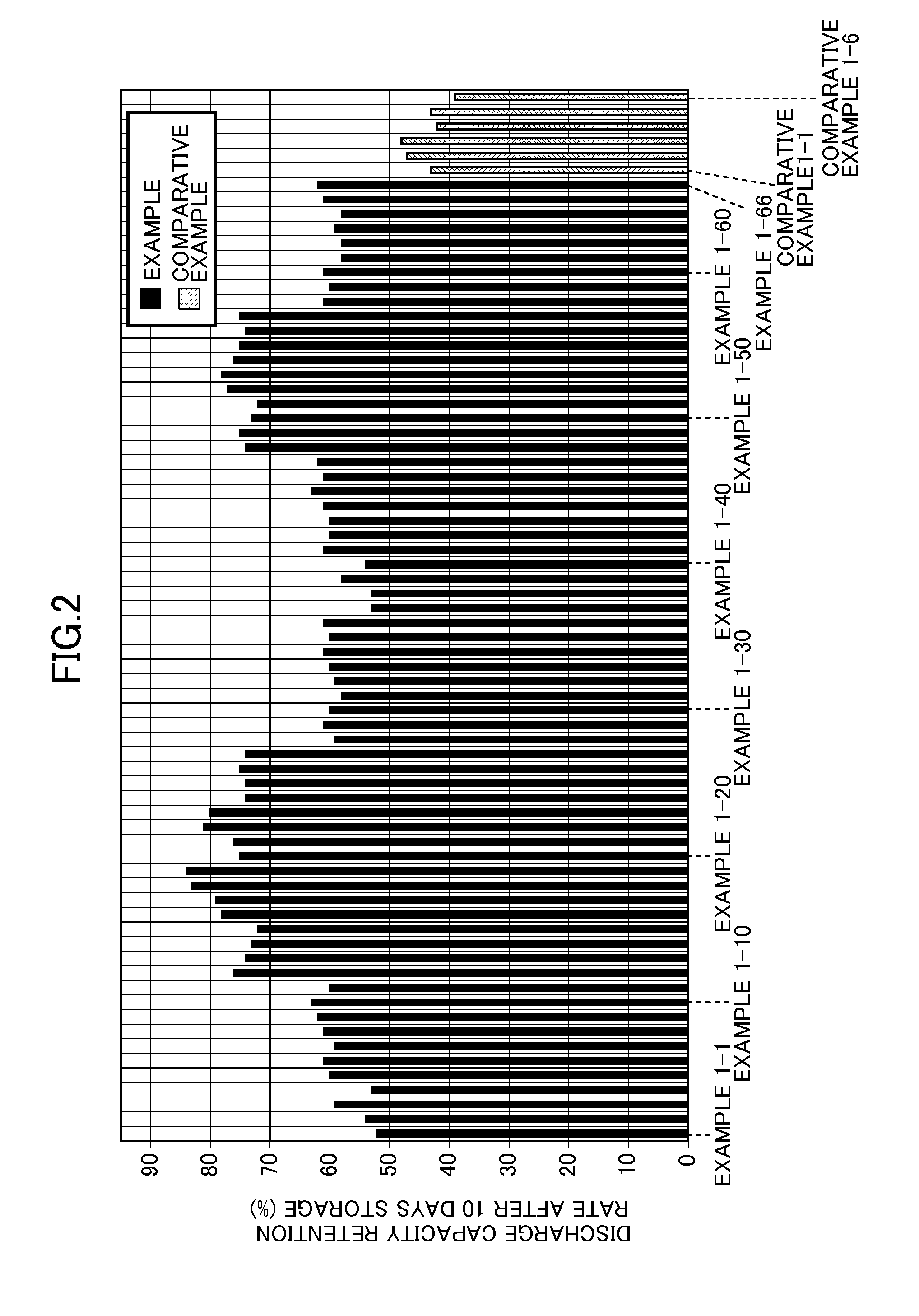 Electrolytic Solution for Nonaqueous Electrolyte Batteries and Nonaqueous Electrolyte Battery Using the Same