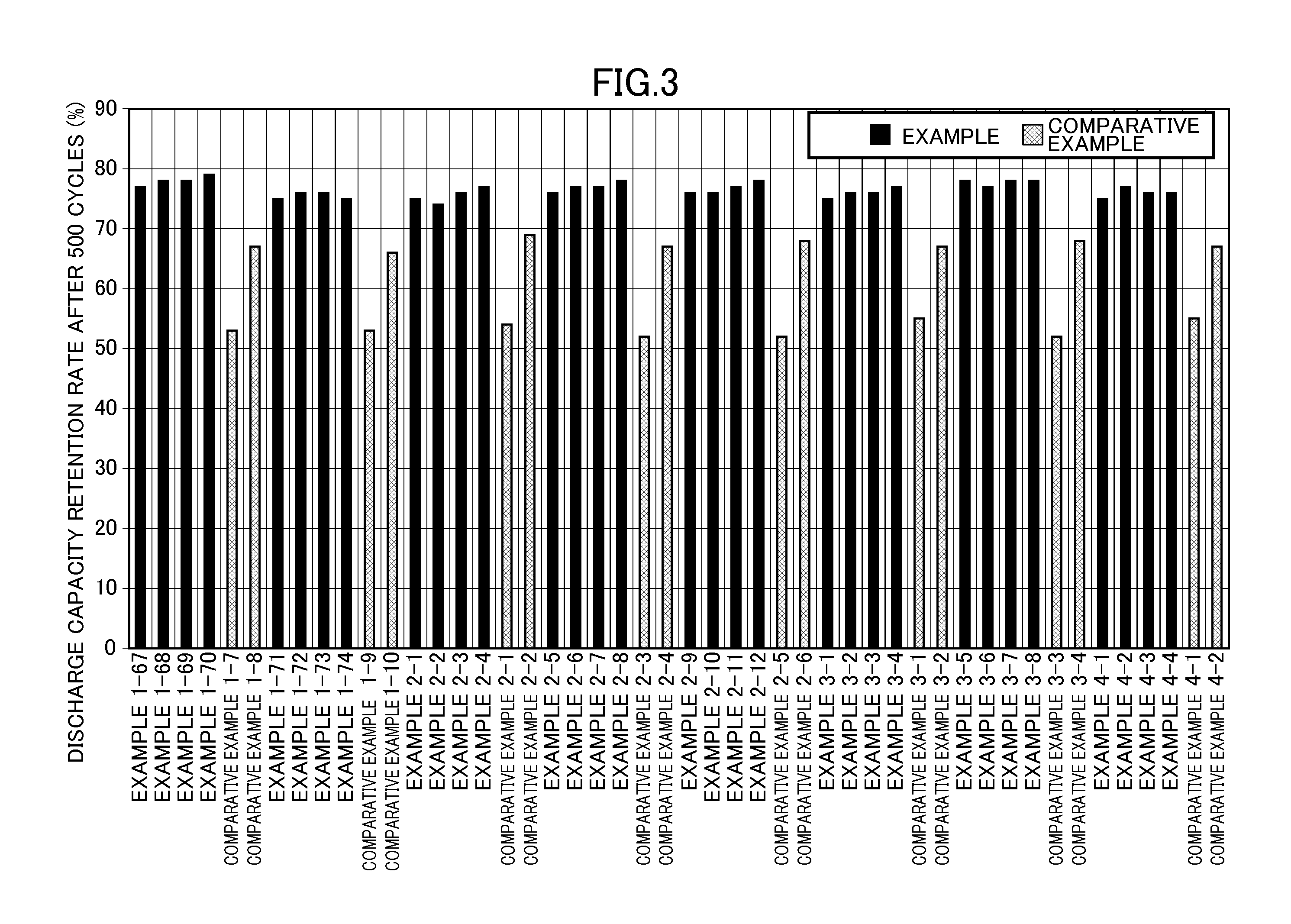 Electrolytic Solution for Nonaqueous Electrolyte Batteries and Nonaqueous Electrolyte Battery Using the Same