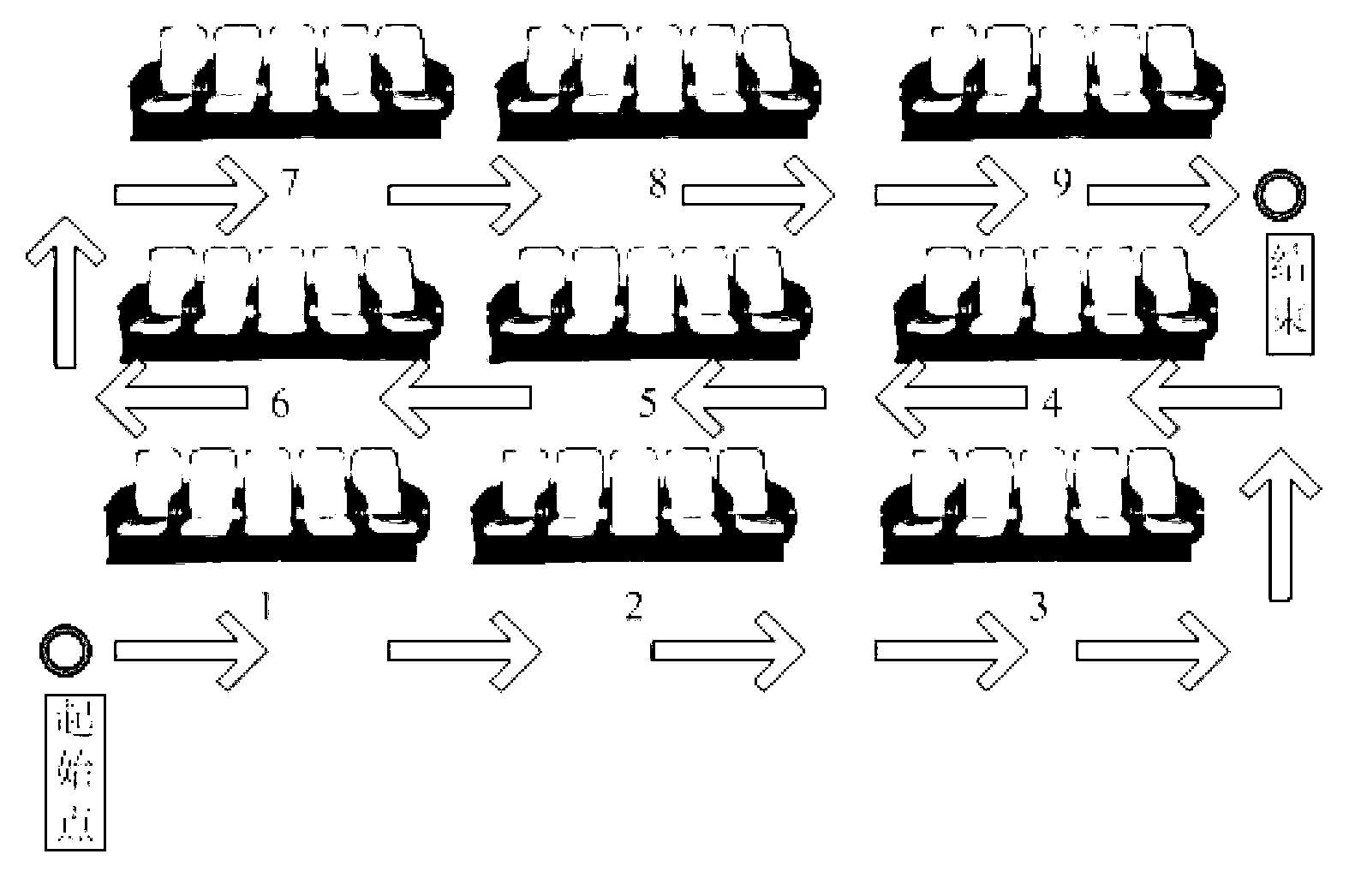 Remote-control system and control method for 4D cinema