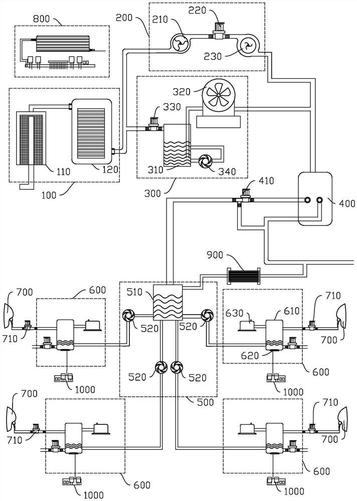 Multi-channel respiratory tract anti-infection oxidation potential treatment equipment