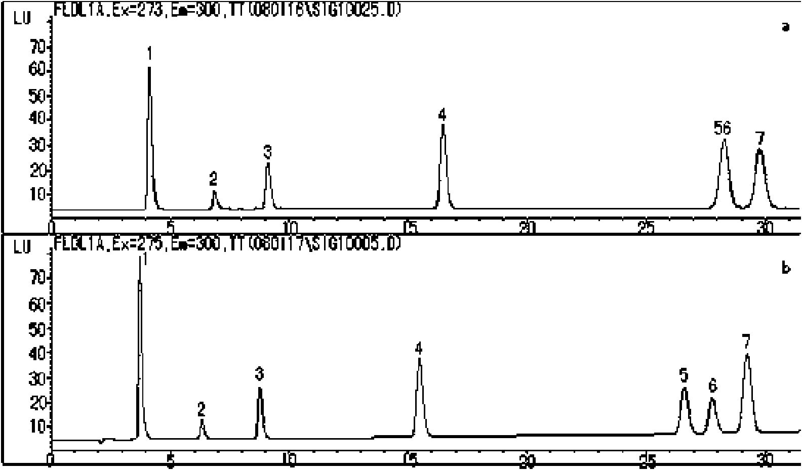 Method for separating and detecting harmful phenols in main stream smoke of cigarettes