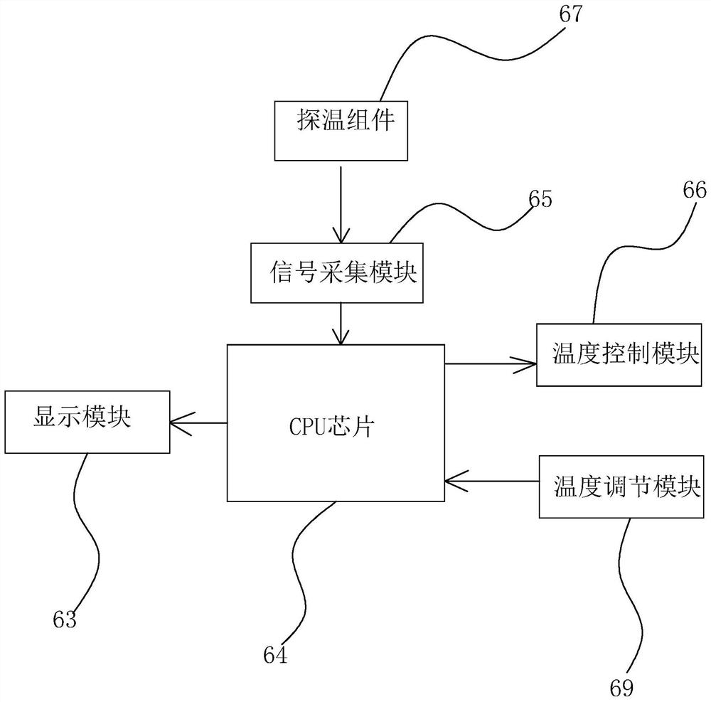 Constant-temperature inflatable bathing device