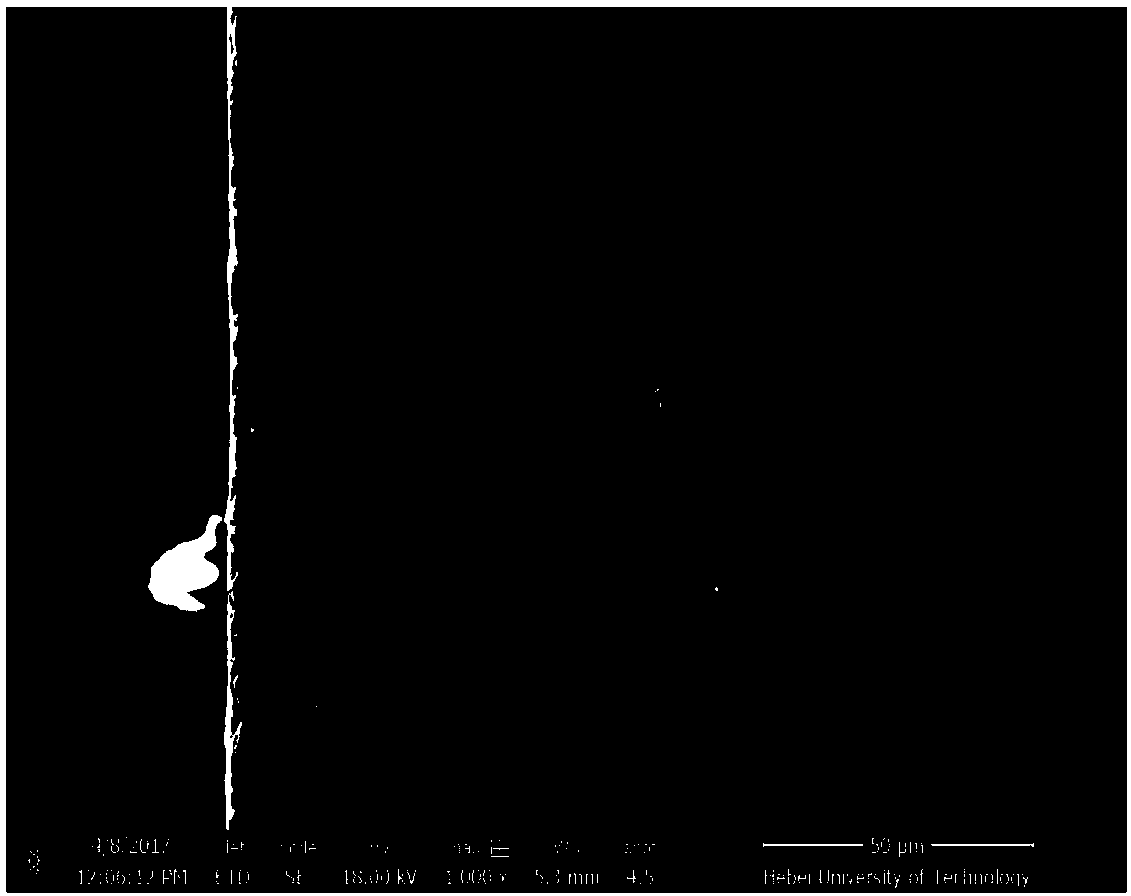 TiC/SiC/Al composite material