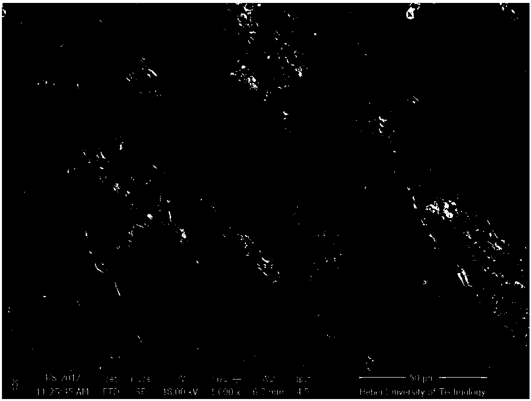 TiC/SiC/Al composite material