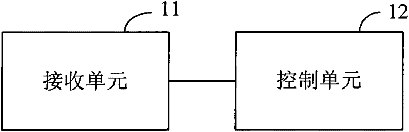 Dedicated mobile communication terminal, system and method thereof