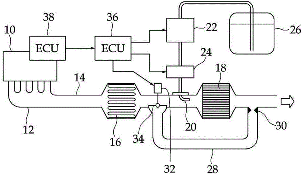 Post-processing system apparatus and control method