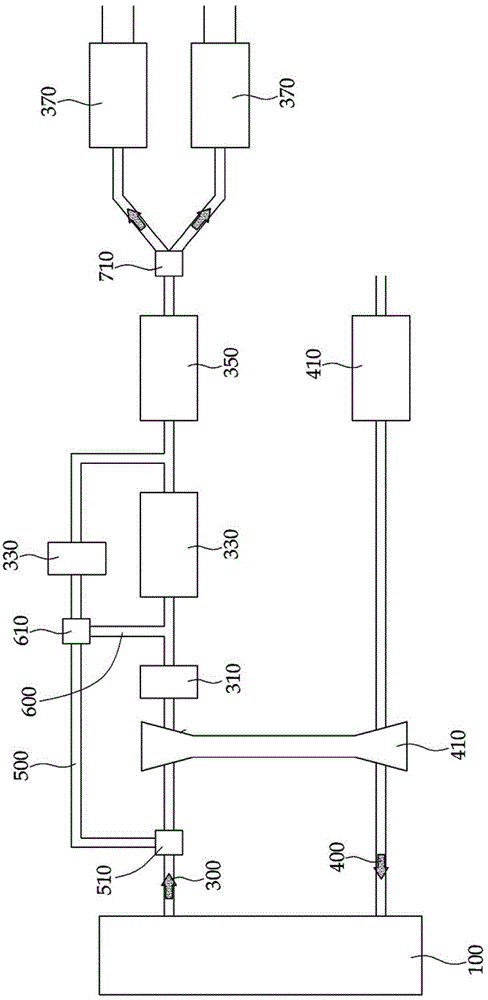 Post-processing system apparatus and control method