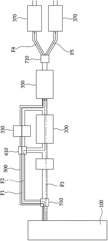 Post-processing system apparatus and control method