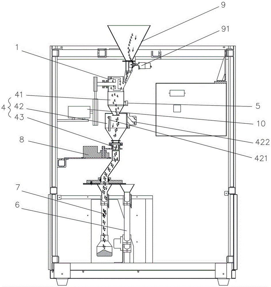 Flour mill for collecting and preparing samples