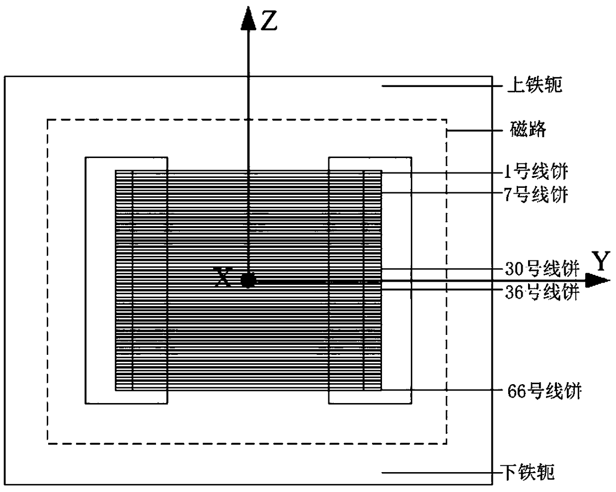 Transformer winding turn-to-turn short circuit vibration acceleration calculating method