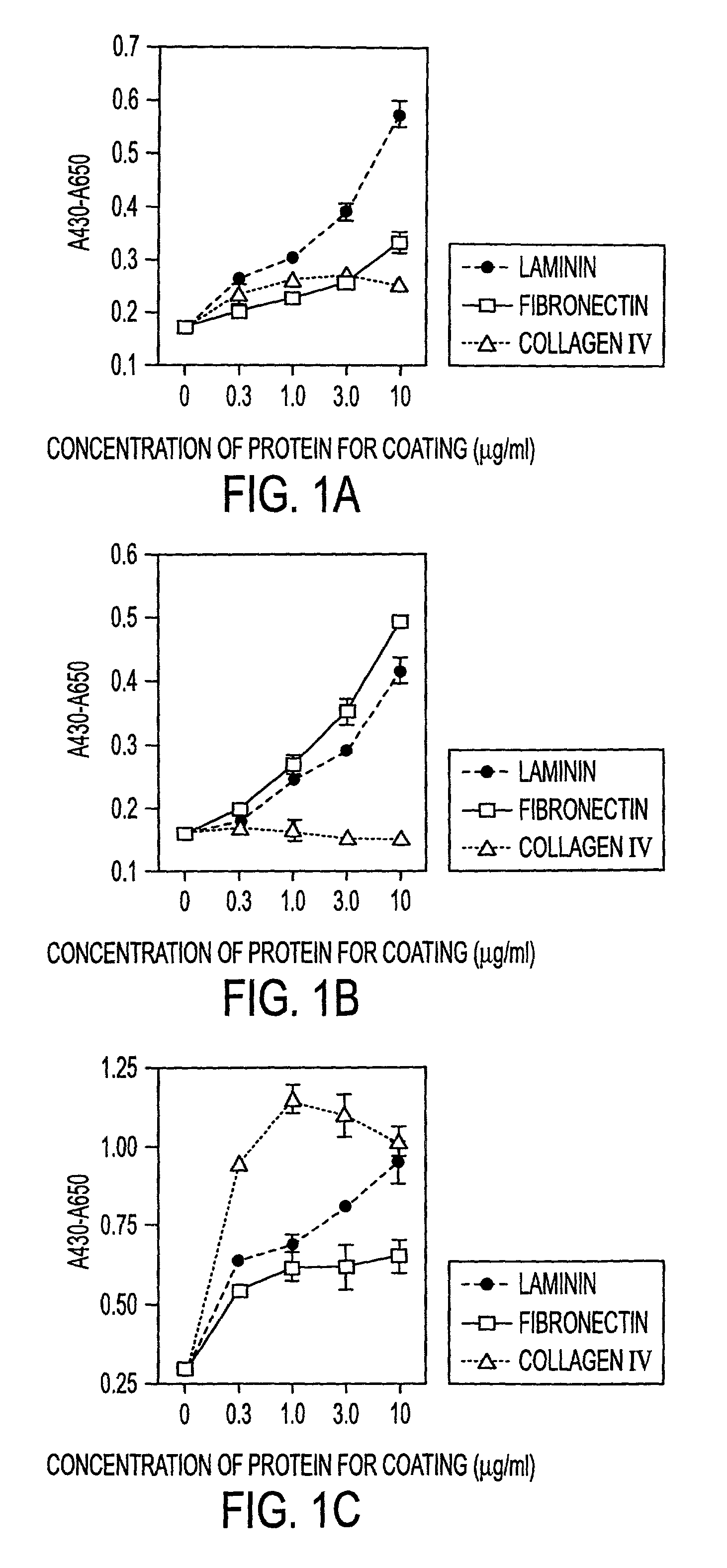 Processes for clonal growth of hepatic progenitor cells