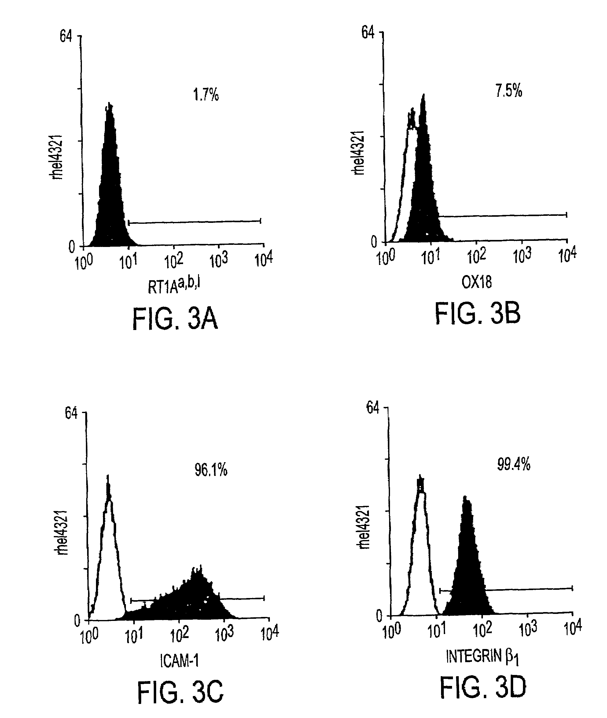 Processes for clonal growth of hepatic progenitor cells